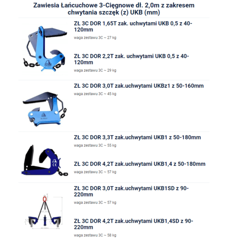 Zawiesia łańcuchowe z uchwytami do kręgów betonowych